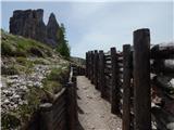 Rifugio Bai de Dones - Rifugio Averau